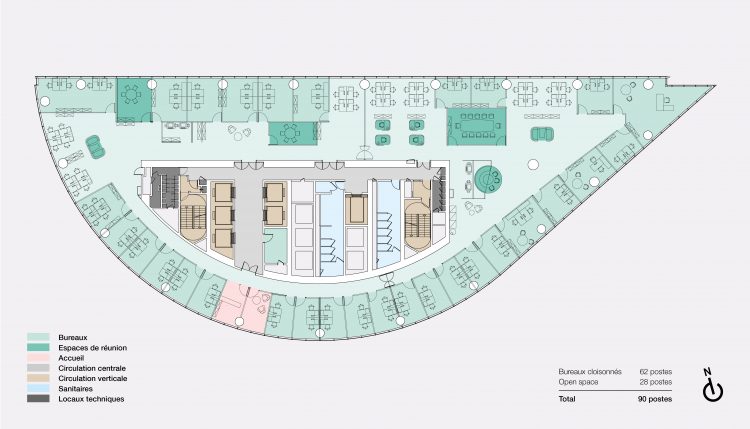 Simulation d’implantation