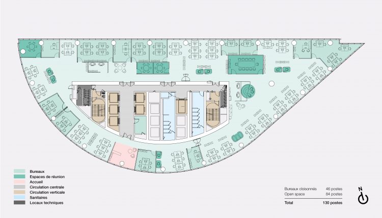 Simulation d’implantation